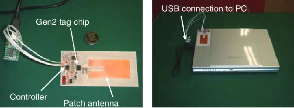 図 4 レコーダタグのプロトタイプと USB を通じた PC への接続
