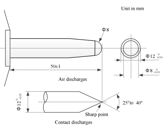 Fig. 2-6   Electrode of ESD generator for air and contact discharges. 