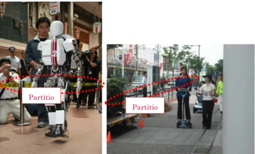 Fig. 2-1 ： Example of principle of safeguarding in the demonstration  experiment [71] [72] 