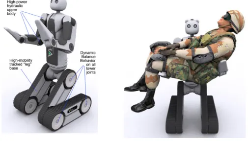図 4    負傷した兵士を移送する BEAR ロボット  また米軍は、戦闘で負傷した兵士のリハビリテーションや治療を向上させる鍵とし て、新しい技術に注目している。米国防総省は現在、イラクで即席爆発装置 (IED) 2 によ り重傷を負って帰還した兵士の治療のために、多額の予算を費やしている。 (3)  人間の補助と生体工学  人間の身体能力の補助と生体工学の分野は 2006～2007 年を通して大きく注目され ており、特にこれらの技術を軍事利用するという目的がその開発を後押ししている。 米軍の能力をさら