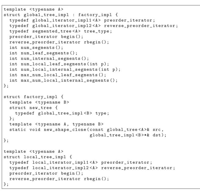 Figure 3.3: Simplified implementation of our tree interface.