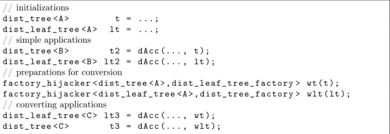 Figure 3.7: Simplified example of simple application and converting application of skeleton.