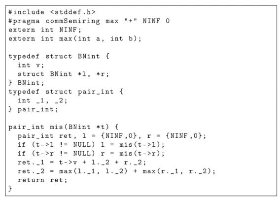 Figure 4.1: Example of algorithm descriptions. mis calculates the maximum independent sum of a given tree.