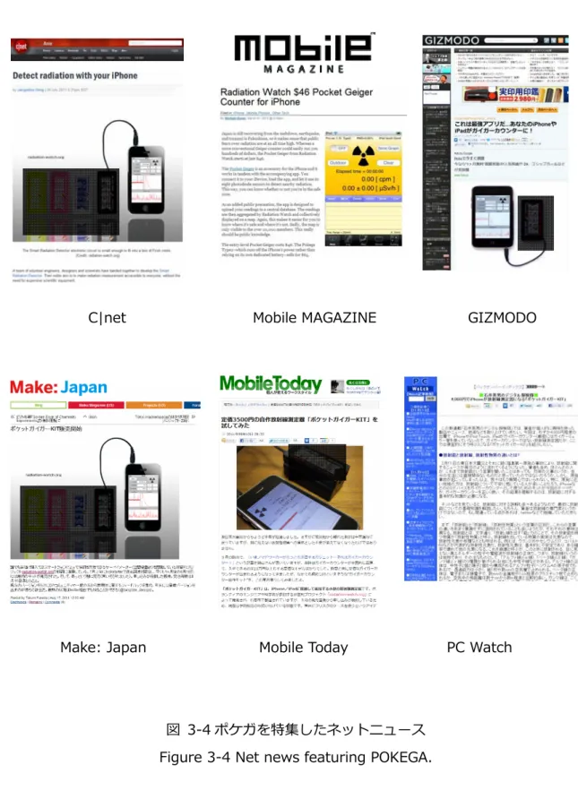 図  3-4 ポケガを特集したネットニュース  Figure 3-4 Net news featuring POKEGA. 