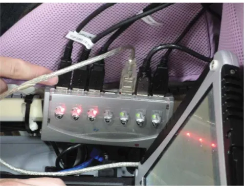 図 2.4: 信号と電源を絶縁可能の USB ハブ