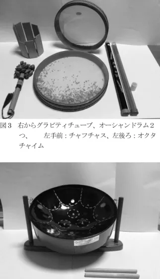 図 3  右からグラビティチューブ、オーシャンドラム２ つ、    左手前：チャフチャス、左後ろ：オクタ チャイム  図 4  スチールドラム  ３．結果  時間の経過とともに子どもの楽器の関わり方に変化が見られた。初めは楽器の目新しさから多くの子どもが数秒という単位で楽器を替えた。おそらく音を確かめたことで納得し、次々と目に入ったものを試したのであろう。例えばＡ子は好奇心が強く移動が多く見られた子ど もであるが、開始後２分間に 10 秒以上取り組んだ二つ以外は、平均 4.9 秒で楽器を替えている。その後、