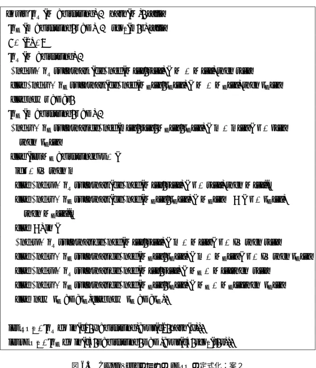 図 6.3 CryptoVerif のための rERO の定式化：案２