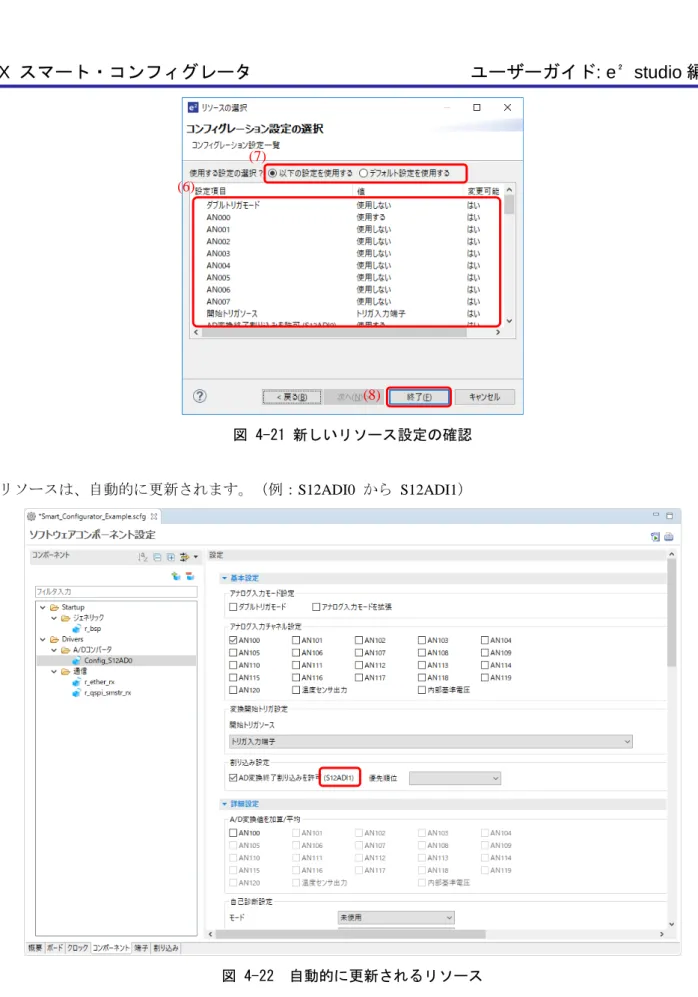 図 4-21 新しいリソース設定の確認 
