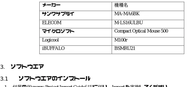 表 5:  動作確認済みマウス 