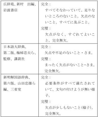表 6  主な英英辞典に載る complete （形容詞）の意味                                                   