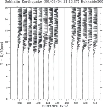 Fig. 8 Observed  seismograms（vertical  component）recorded  at site1∼16 for  Sakhalin  earthquake（Mw=6.7）occurred  on 2000/08/04