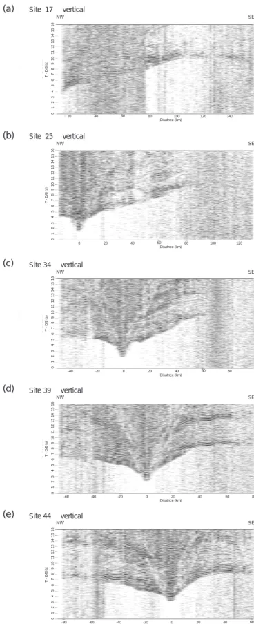 Fig. 5 Observed seismograms at OBSs （site 17, 25, 34, 39, and 44）on HK101-P.  Method of digital processing is same as Fig