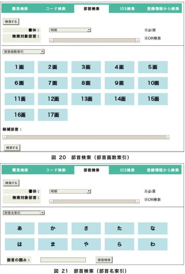 図   20  部 首 検 索 （ 部 首 画 数 索 引 ）  