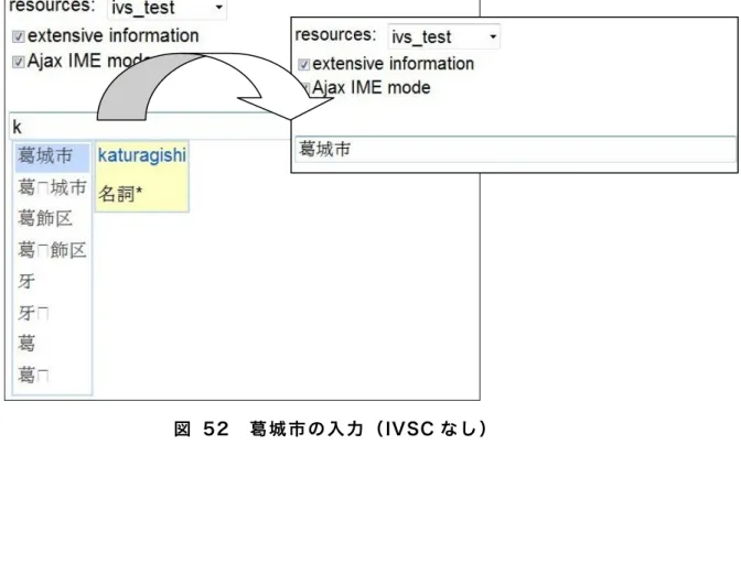 図   52  葛 城 市 の 入 力 （ IVSC な し ）  