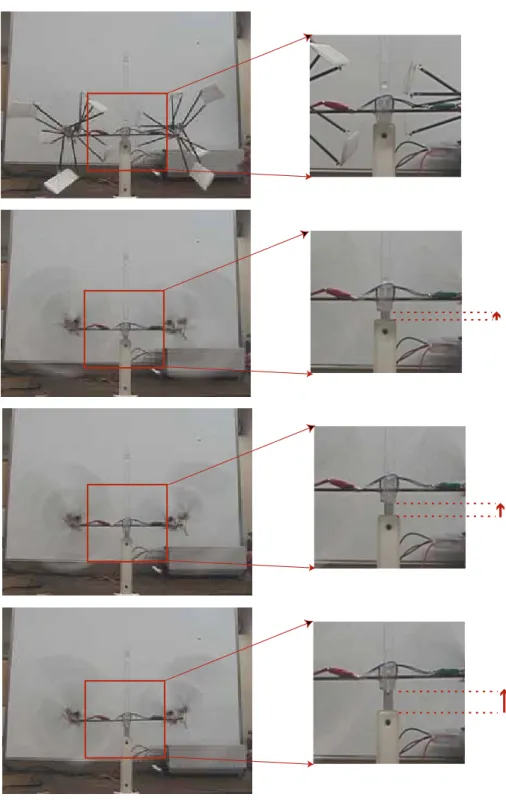 Fig. 3.15:Hovering experiment along vertical guide.