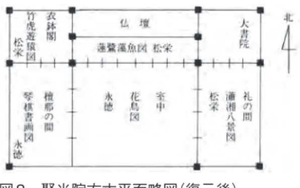 図 8　聚光院方丈平面略図（復元後）