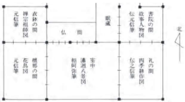 図 2　大仙院方丈平面略図