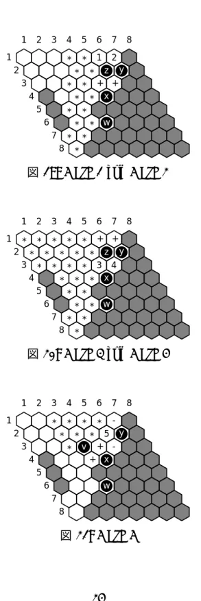図 19: Case 1 and Case 2