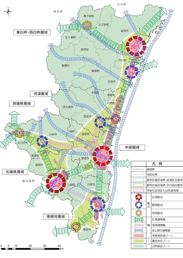 図  宮崎県の将来都市構造図 