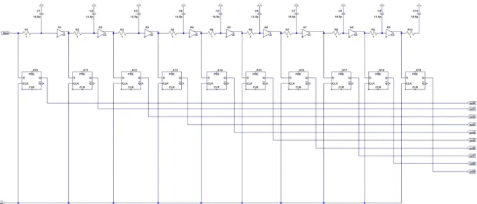 図 5.1.3 LTspice で構成した提案 ADC の回路図の TDC 部分