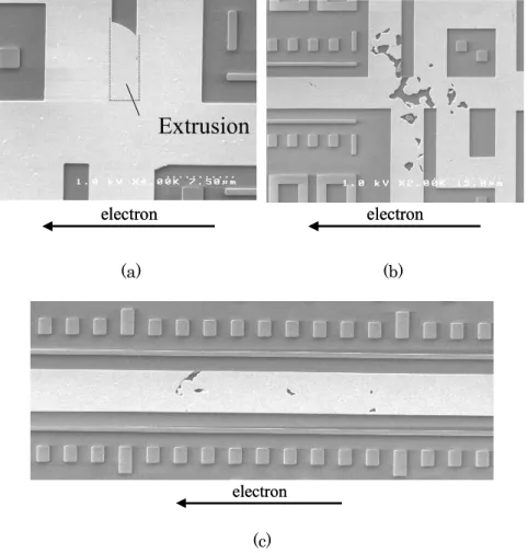 図 2-10  単層配線 Test structure の試験後概観 SEM 像．ドライエッチング法でパッシベ ーションを除去後に観察した．(a)  組み立て用 Pad との接続部（アノード端）．(b)  組み立 て用 Pad との接続部（カソード端） ．(c)  配線長中央付近．