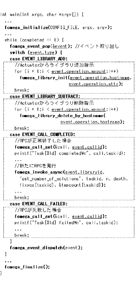 図 13: F-Omega における GridRPC アプリケーションのソースコード例