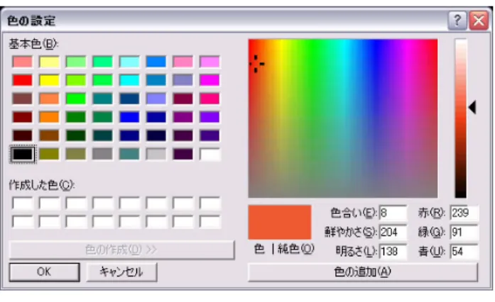 図 5.1   「色の設定」 （ Windows OS 標準装備） 5.1.2.  環境設定と実験装置 色見本と各システムで作成した色の差を比較するため，色の知覚的な相違を定量的に 表す色差を測定する．外光による輝度・色度値への影響を避けるため，実験は暗室で行 なう．また，周りの光や色の影響より見え方の違いを引き起こす色対比現象を考慮し， 操作画面以外のディスプレイ背景は無彩色の黒を採用する．作成した色は，色見本と隣 接配置する．色見本，作成した色の表示サイズは，システム操作を考慮したディスプレ イとの距離