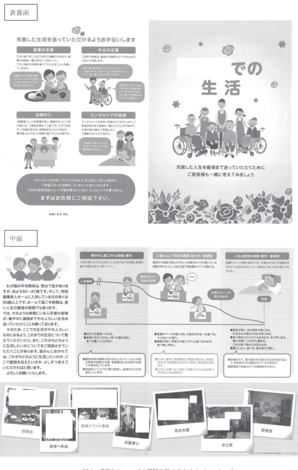 図 1 看取りについての理解を深めるためのパンフレット