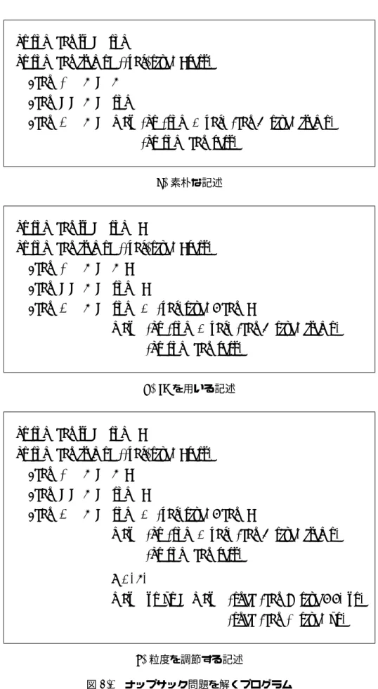 図 5.2 ナップサック問題を解くプログラム