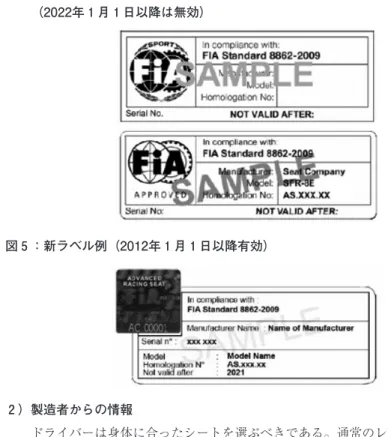 図 ：ラベル例 　　（2022年 月 日以降は無効） 図 ：新ラベル例（2012年 月 日以降有効） ）製造者からの情報 　　ドライバーは身体に合ったシートを選ぶべきである。通常のレーシングポジショ ンで着座した時に、シートは、以下の通り骨盤、肩、頭部を楽に支えるものである こと。 　　・目線の位置は、サイドヘッドサポートの上端よりも下、かつサイドヘッドサポ ートの下端より上にあること。 　　・肩はシートのサイドショルダーサポートの内側に収まること。 　　・骨盤はサイドペルビスサポートによって適切に支持され
