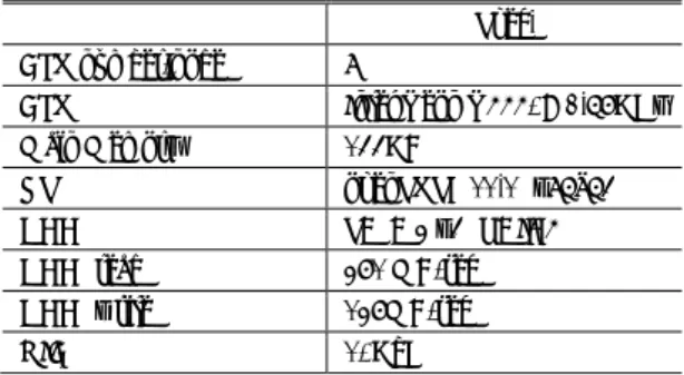 表  2  実験対象データファイル  Table 2  Data files for the present experiments. 