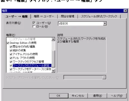 図 図 図