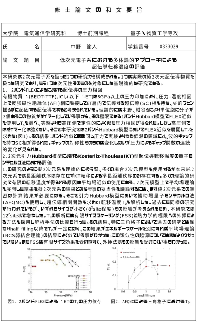 図 1. 2バ ン ド FLEXに よ る β ’-ETのT c の 圧 力 依 存         図 2.  AFQMCに よ る 三 角 格 子 に お け るT 0  