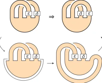 Figure 4: Outer band slide and its proof 