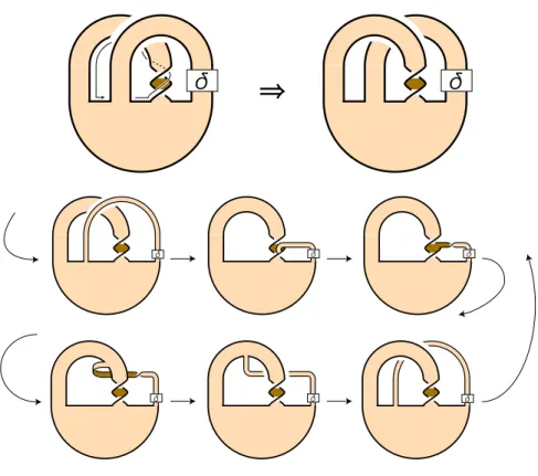 Figure 5: Inner band slide and its proof