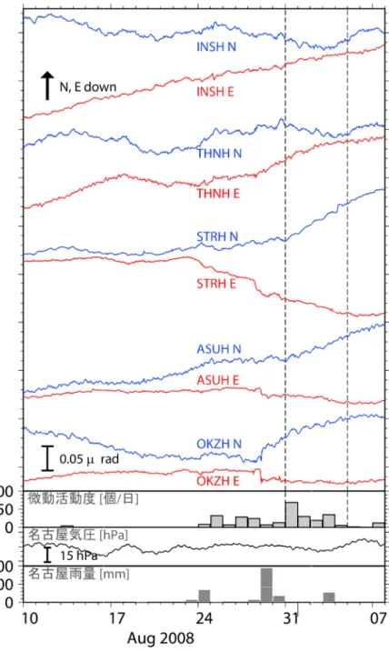Fig. 6    Same as Fig. 2 but for the August-September 2008 SSE around the eastern    Aichi area