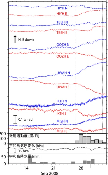 Fig. 8 Same as Fig. 2 but for the September-October 2008 western Shikoku SSE. 