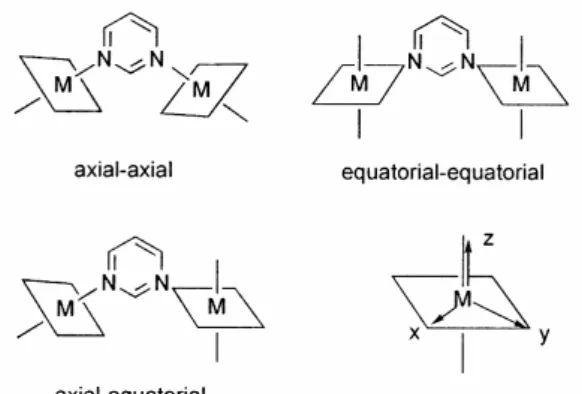 Figure 5.  Classification  of  the  structures  of  pyrimidine-bridged  transition-metal complexes