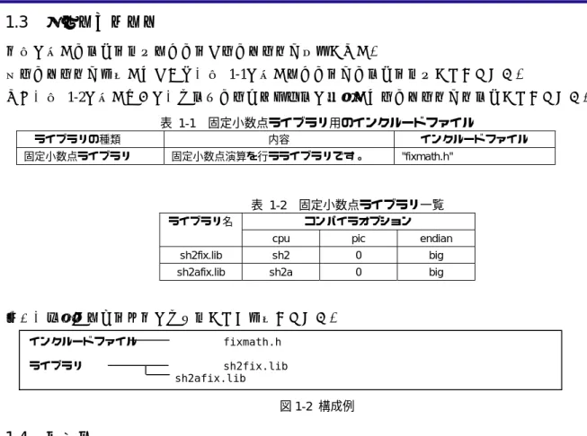 図 1-2  構成例 