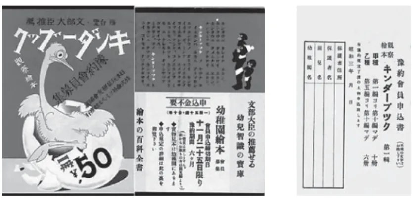 図 12　 『観察絵本キンダーブック』の当時の宣伝用のパンフレットと申込書 　では，このことによる現場での変化はどのようなものであったのか，当時の資料のなかからみ ていく．昭和 8 年（1933）の茨城県の土浦幼稚園の保育内容には， 「観察」の項目のなかに「キ ンダーブック（幼稚園の巻） 」とあり「絵本により宮城国旗天長節の式等」ともある． 「キンダー ブック」のみでなく他の絵本も保育項目のなかの「内容」に掲げられている．さらに，「談話」 のなかにも「キンダーブックにより満州国」ともある．このことにより，こ