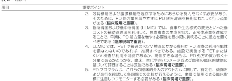 表 2　（続き） 項目 重要ポイント 2.　		残腎機能および腹膜機能を温存するためにあらゆる努力を尽くす必要があり、 そのために、PD 処方量を増やさずに PD 限外濾過を長期にわたって行う必要 がある（臨床現場で重要）。 3.　		低所得国および低中所得国（LLMIC）では、食事や生活様式の変更といった低 コストの補助管理法を利用して、尿素毒素の生成を抑え、正常体液量を達成す ることで、早期に PD 処方量を増やす必要性を最小限に抑えることに重きを置く べきである（臨床現場で重要）。 4.　		LLMI