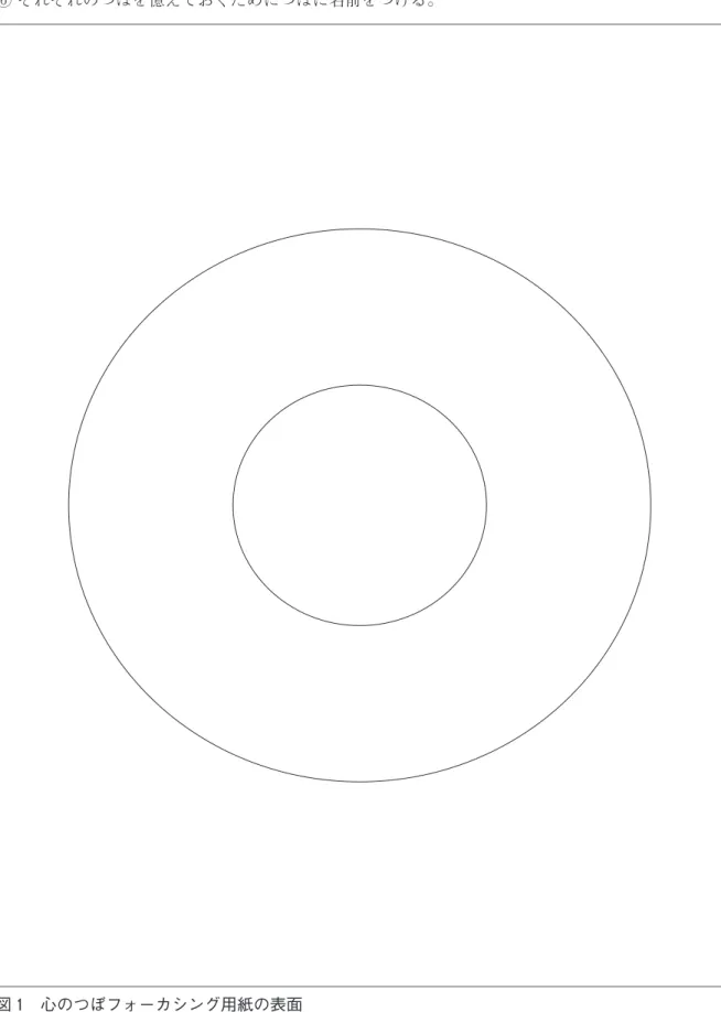 図 １　心のつぼフォーカシング用紙の表面