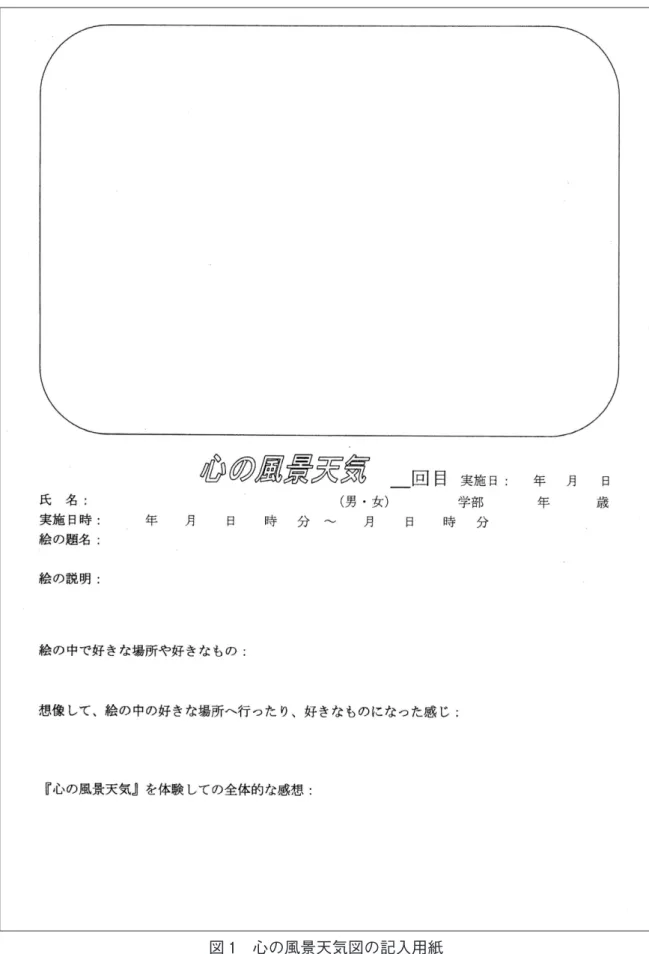 図 1　心の風景天気図の記入用紙