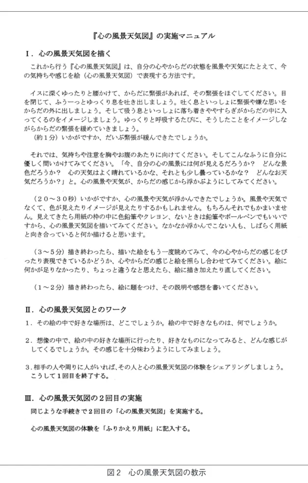 図 2　心の風景天気図の教示