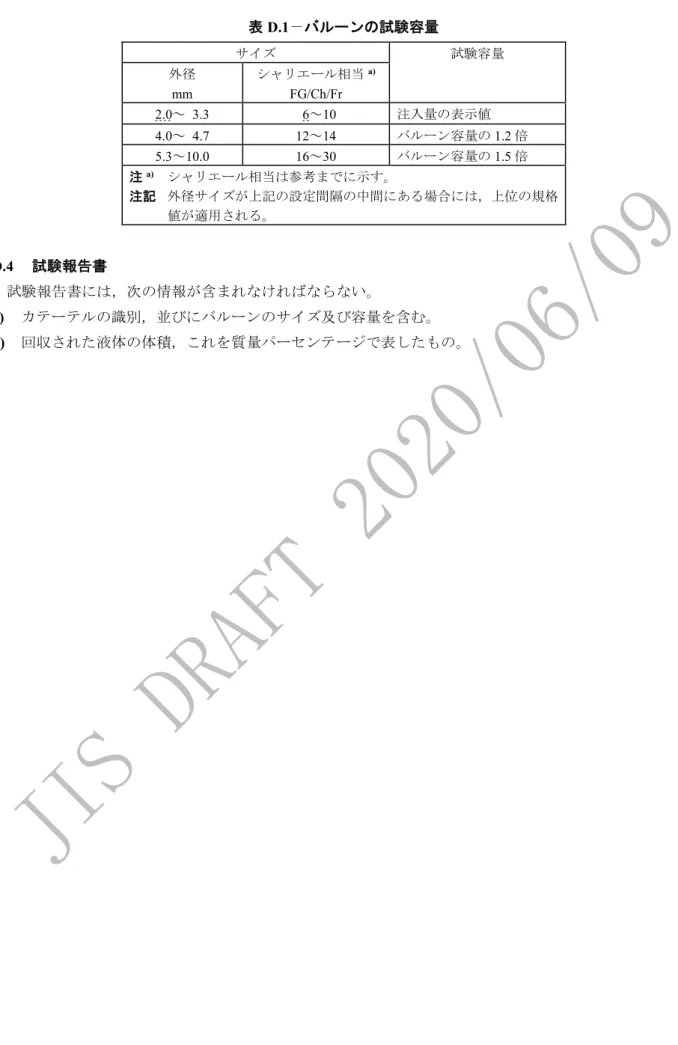 表 D.1－バルーンの試験容量  サイズ  試験容量  外径  mm  シャリエール相当 a)FG/Ch/Fr  2.0～  3.3    6～10  注入量の表示値  4.0～  4.7  12～14  バルーン容量の 1.2 倍  5.3～10.0  16～30  バルーン容量の 1.5 倍  注 a)   シャリエール相当は参考までに示す。  注記  外径サイズが上記の設定間隔の中間にある場合には，上位の規格 値が適用される。  D.4  試験報告書  試験報告書には，次の情報が含まれなければならない