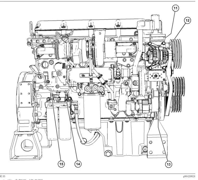 図 35 g06420824 エンジン右側面（代表例） (11) クーラント温度センサ (12) オルタネータ (13) クランクシャフトタイミングセンサ(14) フュエル圧力センサ (15) 燃料温度センサ 運転操作編センサおよび電気構成部品