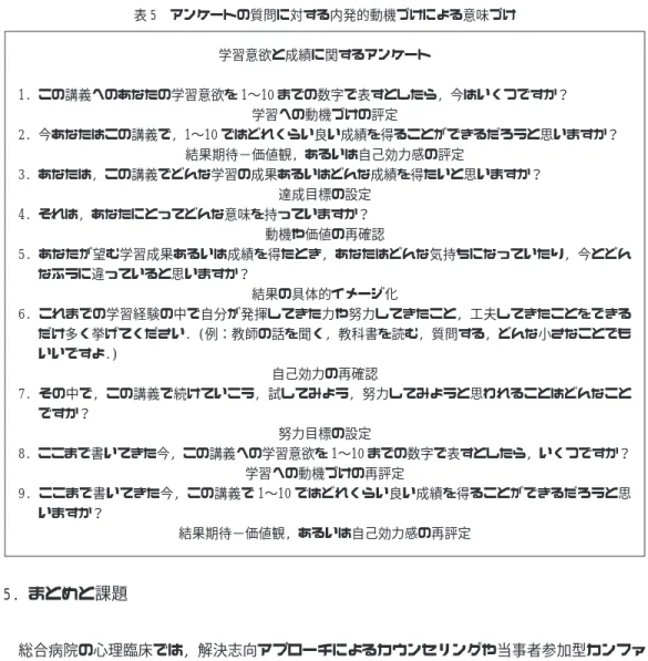 表 5 アンケートの質問に対する内発的動機づけによる意味づけ 学習意欲と成績に関するアンケート 1. この講義へのあなたの学習意欲を 1〜10 までの数字で表すとしたら, 今はいくつですか？ 学習への動機づけの評定 2