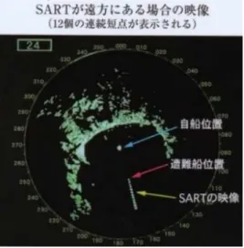 図 3-2  船舶レーダーの画像 