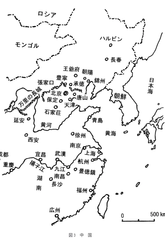 図 3 中 国