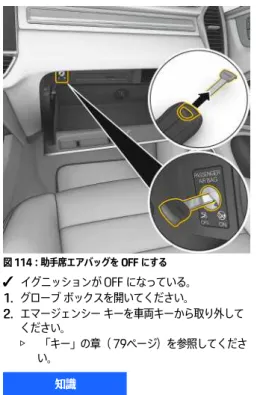 図 115：助手席エアバッグ OFF/ON インジケーター 助 助手 手席 席エ エア アバ バッ ッグ グ O OFFFF//O ON N インジケーターはオー バーヘッド コンソールにあります。 ラ ライ イト ト作 作動 動点 点検検 イグニッションを ON にすると、ライト作動点検のために PPAASSSSEENNGGEERR AAIIRR BBAAGG OOFFFF//OONN インジケーターが約 5 秒点灯します。助助手手席席エエアアババッッググをを OOFFFF ににすするる 助手席側のエアバ
